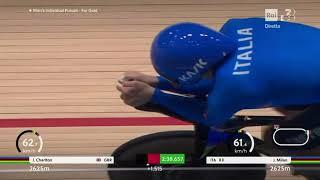 Jonathan Milan vince l’oro nell'Inseguimento con record del mondo