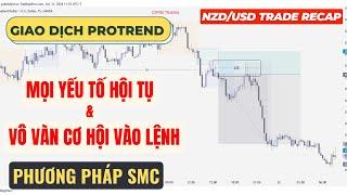 Cách Bắt Trend Đỉnh Cao Khi Giao Dịch Thuận Xu Hướng (Swing) | SMC Trading Hướng Dẫn