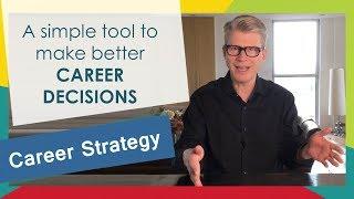 Career strategy: A simple tool to make BETTER CAREER DECISIONS