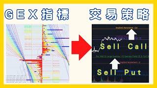 如何用GEX設定交易策略？ ft. EVAN