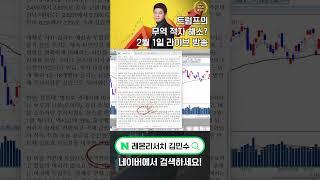 [로켓패스 김민수] 김민수가 보는 트럼프의 무역 적자 해소? #트럼프 #무역적자