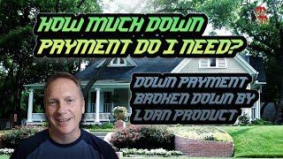 HOW MUCH DOWN PAYMENT DO I NEED TO BUY A HOUSE? - First Time Home Buyer 2020