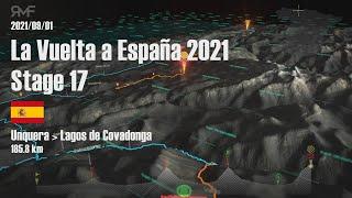 La Vuelta a España 2021 - Stage 17/21 (Unquera - Lagos de Covadonga) - Route (Parcours) Animation