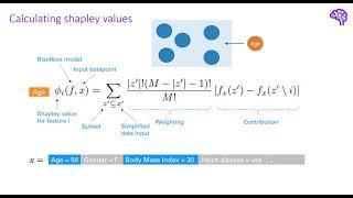 Explainable AI explained! | #4 SHAP