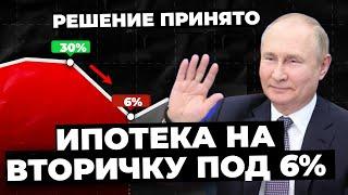 Семейная ипотека на вторичку уже скоро, ключевая 21%, у застройщиков новые льготы, ипотека падает