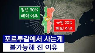 청년 30%가 떠나고 있다고? ㄷㄷ 살기 힘들어졌다는 포르투갈 근황