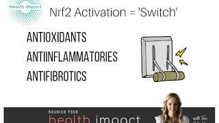 Nrf2 Activation