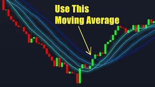 What Moving Average is Best?: SMA vs EMA vs HMA