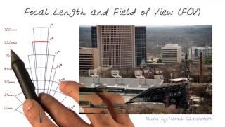 Focal Length and Field of View