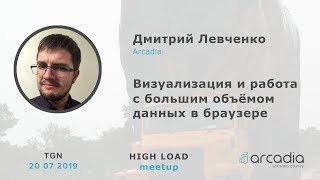 Визуализация данных в браузере | Дмитрий Левченко, Аркадия | High Load Meetup