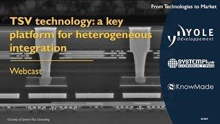 Webcast TSV technology a key platform for heterogeneous integration - Yole