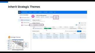 Microfocus SaaS PPM - Strategic Portfolio Management