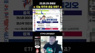 [ 라이브 주식방송] 지주사 상승이유 (feat. 대재명)