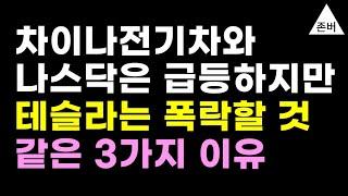 주가 빠질 때마다, 반도체보다는 '이 주식 2개' 담으세요. 새해 큰돈 벌 수 있어요