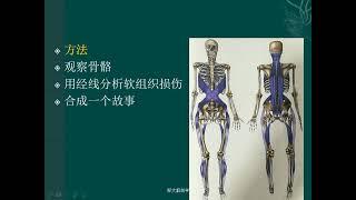 《解剖列車》進階11：解剖列車病例分析（徐高磊）