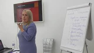 Продажи по телефону