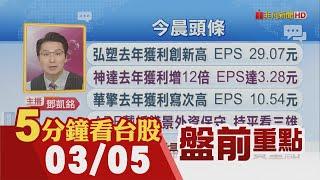 特斯拉重挫4.4%中國銷售腰斬!蘋果新筆電本周亮相 台鏈營運補!機器人商機夯 達明.能率擴大布局!亞光去年EPS 5.79元 創16年最佳｜主播鄧凱銘｜【5分鐘看台股】20250305｜非凡財經新聞