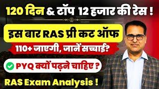 RAS 2024 आसान नहीं है | PYQ important for RAS Pre | Dileep sir springboard #ras #motivation