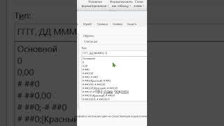 Свои форматы даты и времени в MS Excel. Как сделать формат часов и минут