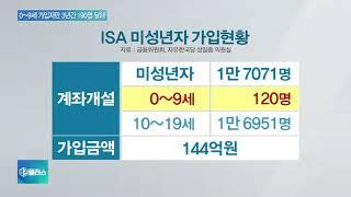 ‘만능통장’ 가입한 금수저 미성년자, 1만7000여명