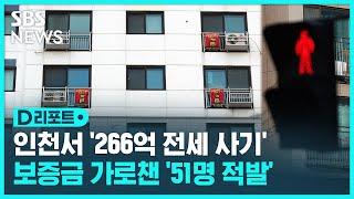 인천서 266억 전세 사기…건축업자 · 중개사 등 51명 적발 / SBS / #D리포트