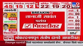 Maharashtra Vidhan Sabha Result 2024 | परांडातून Tanaji Sawant पिछाडीवर