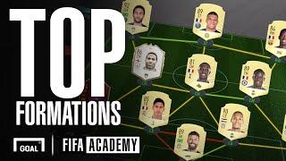FIFA 20: The ultimate 5 formations to win matches