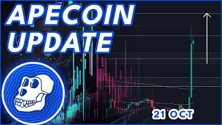 WILL APECOIN PUMP HIGHER? | APECOIN PRICE PREDICTION & NEWS 2024!