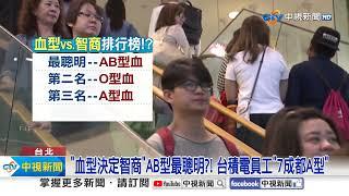 "血型決定智商"AB型最聰明?! 台積電員工"7成都A型"│中視新聞 20230815