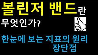EP.02 전세계 트레이더들이 가장 많이 사용하는 지표 볼린저 밴드!