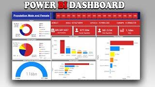 power bi dashboard in hindi | power bi tutorial for beginners in hindi | power bi dashboard