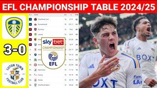 EFL Championship Table Today after Leed United vs Luton Town ¦ EFL Championship Standings 2024/25