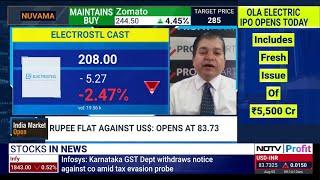 Avinash Gorakshakar,  Head Research, Profitmart Securities, on NDTVProfit |  Stocks Analysis