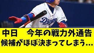 【中日】今年の戦力外通告候補の選手が完全に絞られた件