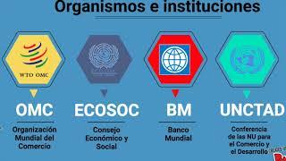 Derecho internacional económico