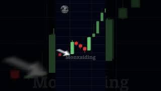 Трейдинг с нуля #трейдинг #форекс #trading #forex #crypto #trade