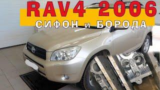 RAV4 (2006) - Сифон и Борода