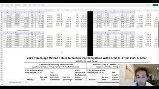 2022 Federal Withholding Rate Formulas in Excel Annualized