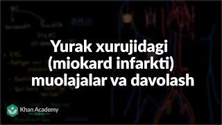 Yurak xurujidagi (miokard infarkti) muolajalar va davolash | Tibbiyot