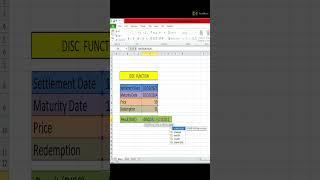 How to Used DISC FUNCTION | DISC Formula in ms Excel  | Design By Minhaj |