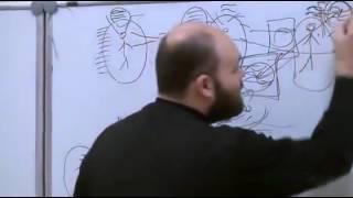 Как передается негатив через музыку. Профессор Холопов А.В.