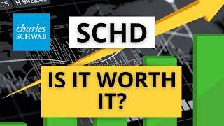 SCHD Dividend ETF: DON'T BUY BEFORE WATCHING!!!