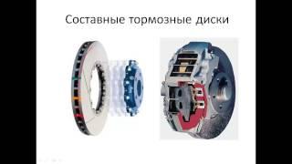 Тормозные системы