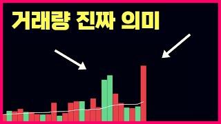 거래량이 터졌다? 당신도 제대로 이해할 수 있습니다.