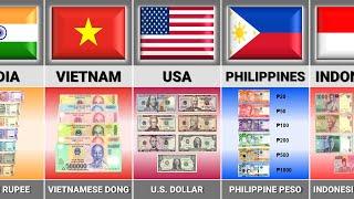 How Many Currency Notes of Different Countries