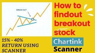 Chartink Premium Scanner Free || Free Best Stock Screener For Swing trading, BTST, Intraday Trading