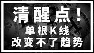 【罗尼交易指南】-2025.1.27-一根阴线就熊了？一根阳线就牛了？