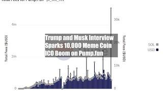 Trump and Musk Interview Sparks 10,000 Meme Coin ICO Boom on