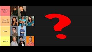 Reality TV Face-Off Podcast (S1, E2): Big Brother Winners Tier List