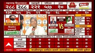 Maharashtra Assembly Polls | एकनाथ शिंदे आघाडीवर तर अमित ठाकरे पिछाडीवर ABP Majha